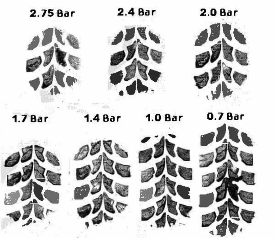 Offroad driving tips Self driving Safaritalk